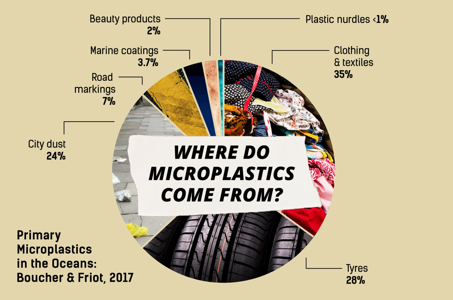 why-fast-fashion-is-destroying-the-planet-shandi-pace